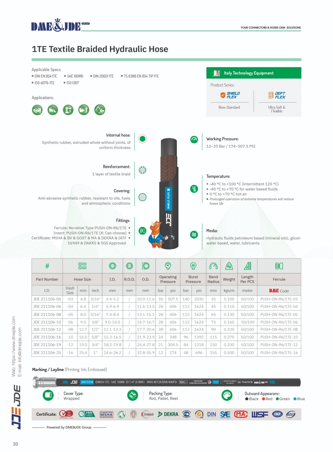 SAE J517 R6 Textile Braided Hydraulic Hose